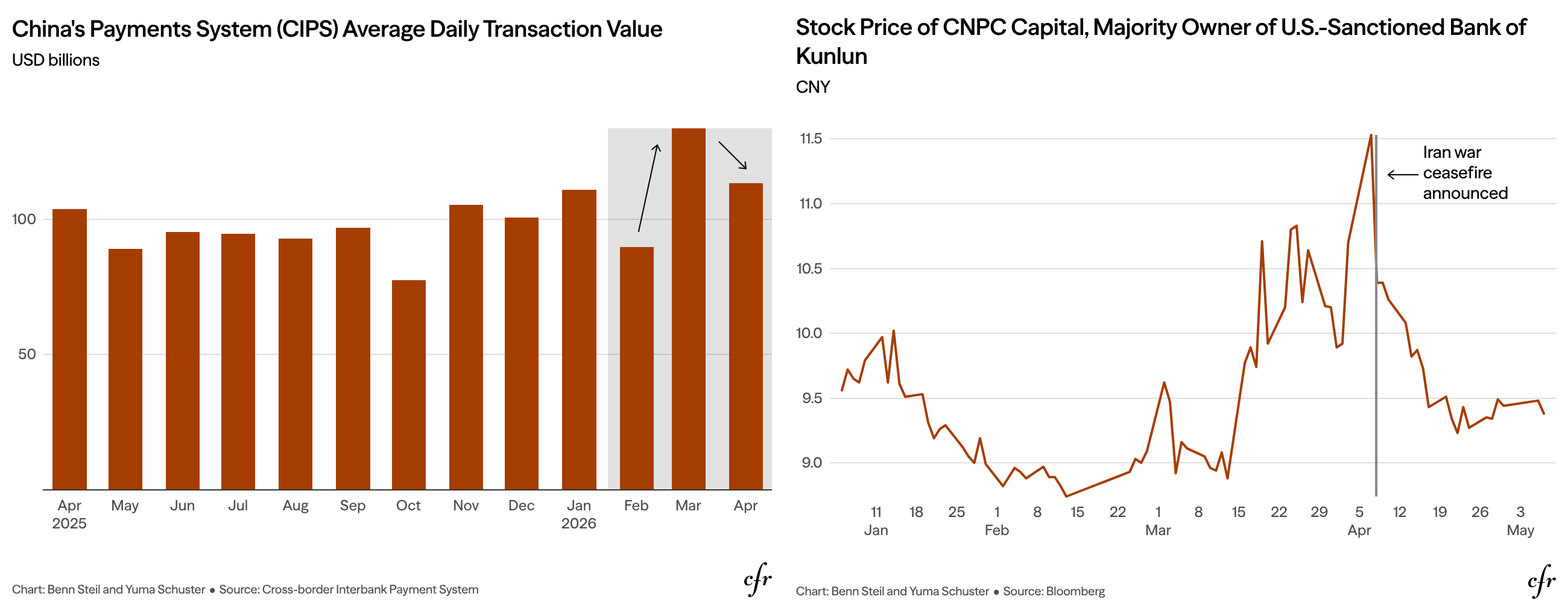2026-chinas-paymets-stock-price